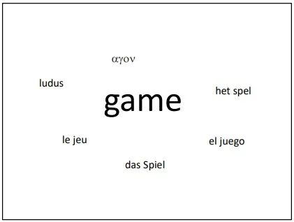 Word game in several languages