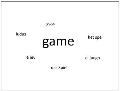 Word game in several languages